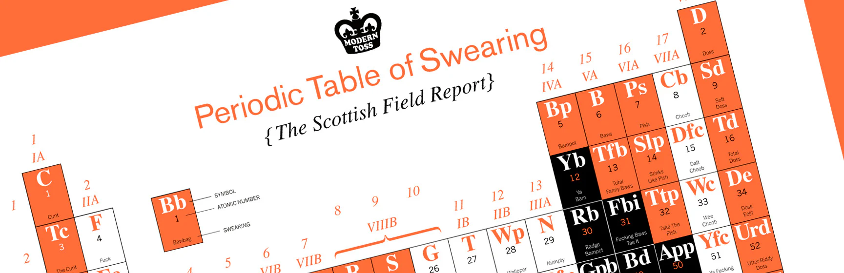 Cheerfully Offensive Cards and Gifts